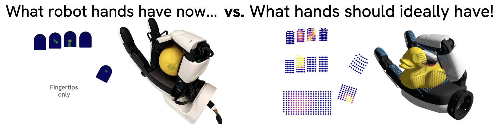Comparison figure for tactile sensing results